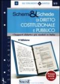 Schemi & schede di diritto pubblico e costituzionale