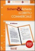 Schemi & schede di diritto commerciale