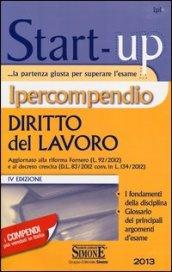 Ipercompendio diritto del lavoro