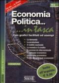 Economia politica