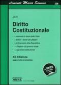 Diritto costituzionale