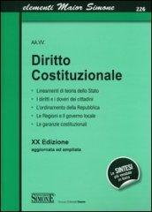 Diritto costituzionale