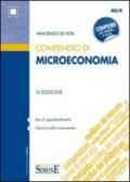 Compendio di microeconomia