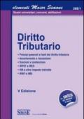 Diritto tributario