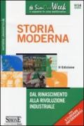 Storia Moderna: Dal Rinascimento alla Rivoluzione industriale