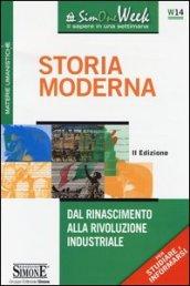 Storia Moderna: Dal Rinascimento alla Rivoluzione industriale