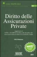 Diritto delle assicurazioni private