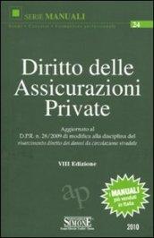 Diritto delle assicurazioni private