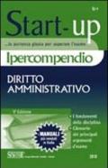 Ipercompendio diritto amministrativo