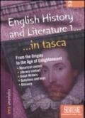 English history and literature. 1.