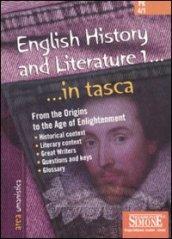 English history and literature. 1.
