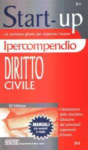 Ipercompendio diritto civile