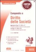 Compendio di diritto delle società