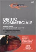 Diritto commerciale