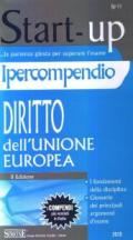 Ipercompendio diritto dell'Unione Europea