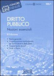 Diritto pubblico. Nozioni essenziali