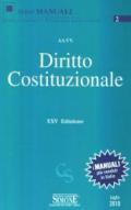 Diritto costituzionale