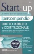 Ipercompendio diritto pubblico e costituzionale