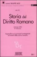 Storia del diritto romano