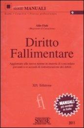 Diritto fallimentare