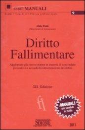 Diritto fallimentare