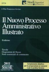 Il nuovo processo amministrativo illustrato