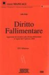 Diritto fallimentare