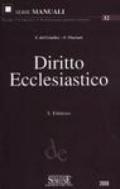 Diritto ecclesiastico