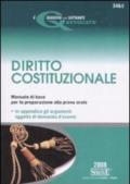 Diritto costituzionale