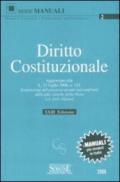 Diritto costituzionale