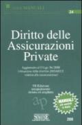 Diritto delle assicurazioni private