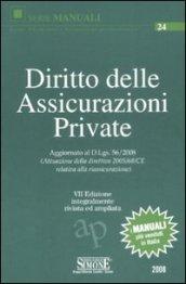 Diritto delle assicurazioni private