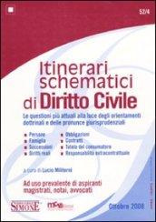 Itinerari schematici di diritto civile. Le questioni più attuali alla luce degli orientamenti dottrinali e delle pronunce giurisprudenziali