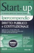 Ipercompendio diritto pubblico e costituzionale