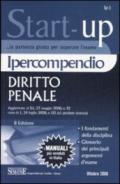 Ipercompendio diritto penale