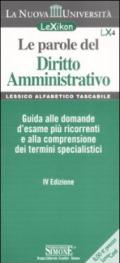 Le parole del diritto amministrativo