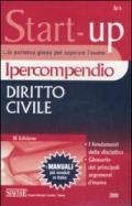 Ipercompendio diritto civile