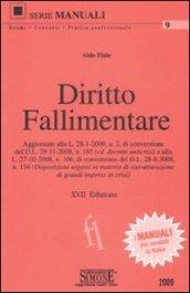 Diritto fallimentare