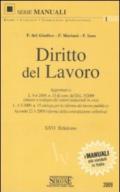 Diritto del lavoro