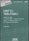 Diritto tributario