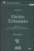 Diritto tributario