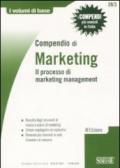 Compendio di marketing. Il processo di marketing management