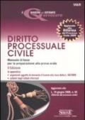 Diritto processuale civile