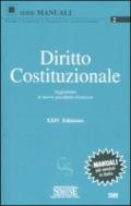 Diritto costituzionale