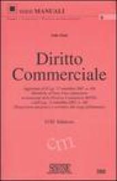 Diritto commerciale