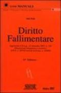 Diritto fallimentare