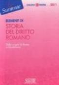 Elementi di Storia del Diritto Romano: Dalle origini di Roma a Giustiniano (Il timone Vol. 223)