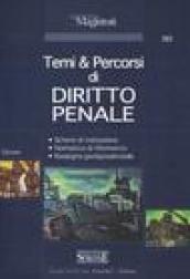 Diritto penale. Temi & percorsi. Schemi di trattazione. Normativa di riferimento. Rassegna giurisprudenziale