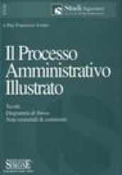 Il processo amministrativo illustrato