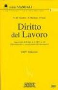 Diritto del lavoro